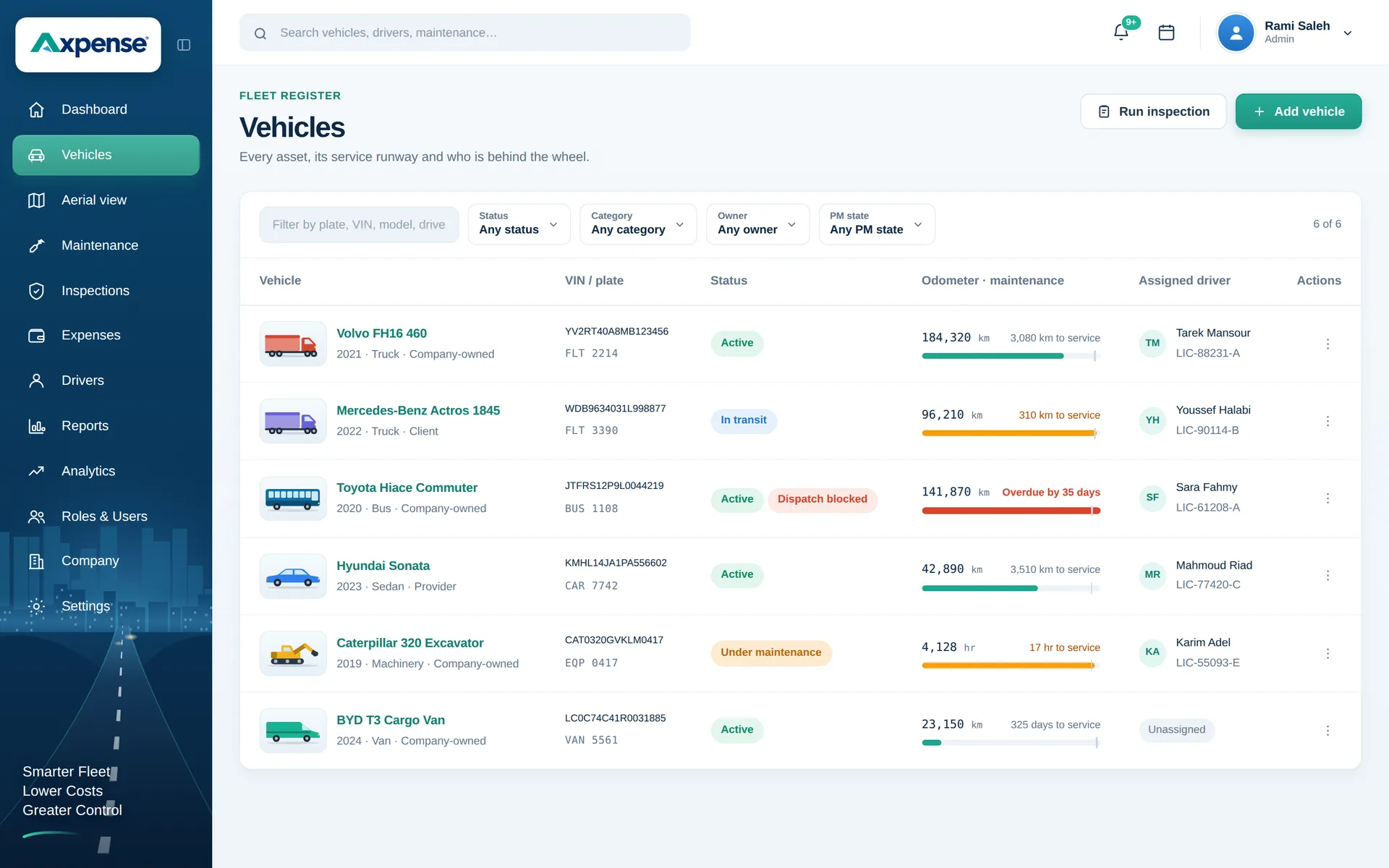Axpense vehicles screen: odometer and kilometres left until service for every vehicle